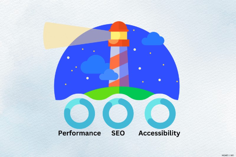 Master Google Lighthouse: Test & Optimize Your Site’s Performance