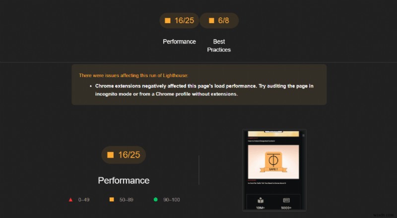 Master Google Lighthouse: Test & Optimize Your Site’s Performance
