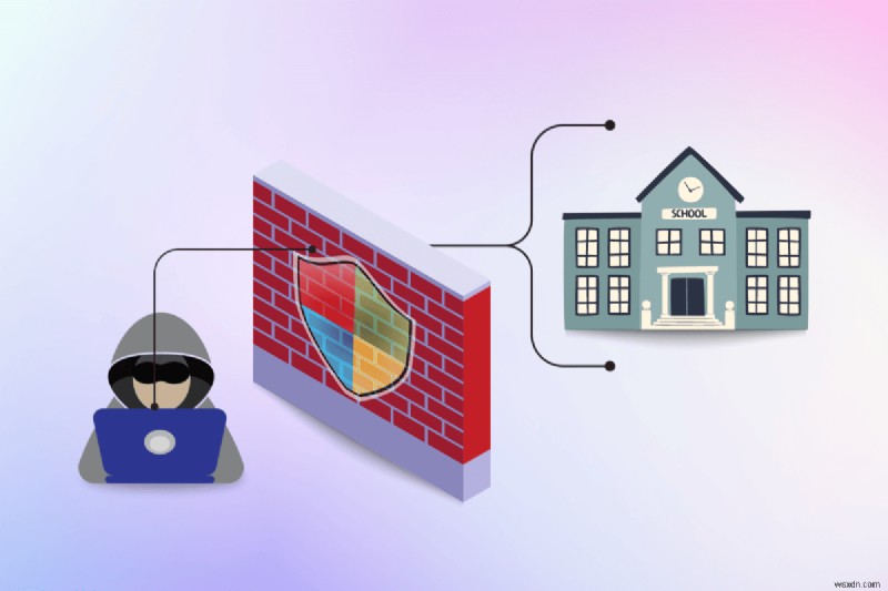 Accessing Restricted School Sites: VPN & Alternative Strategies
