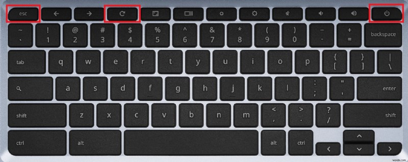 Chromebook Powerwash Explained: When to Reset and How It Boosts Performance
