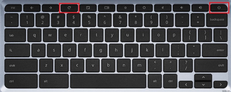 Chromebook Powerwash Explained: When to Reset and How It Boosts Performance