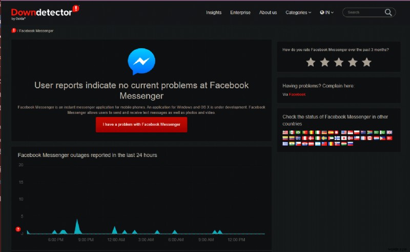 Messenger Messages Vanishing? 8 Simple Fixes to Restore Your Chats