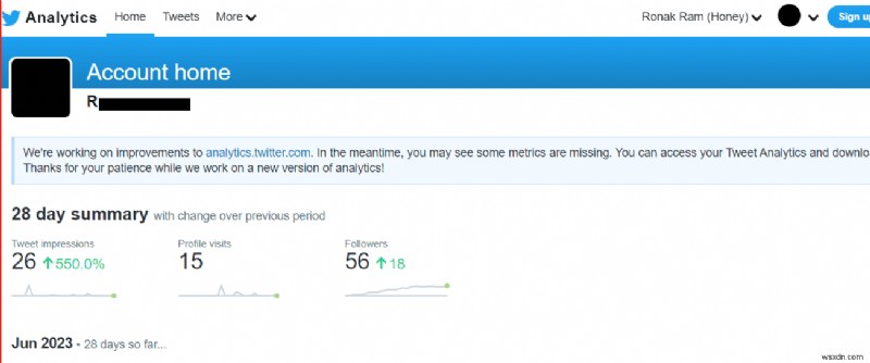 Discover Who Visits Your Twitter Profile: A Practical Guide