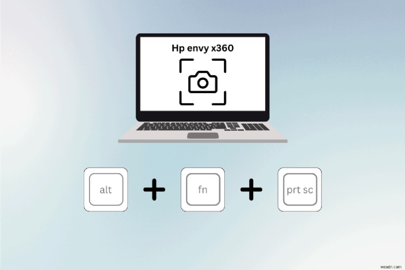 Mastering Screenshots on Your HP Envy x360 Laptop & Desktop