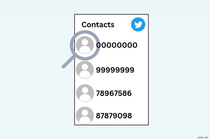 Expand Your Twitter Network: A Guide to Finding Existing Contacts