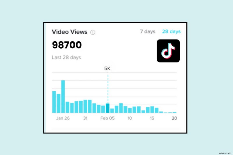 Understanding TikTok View Counting: What Drives Your Video Reach