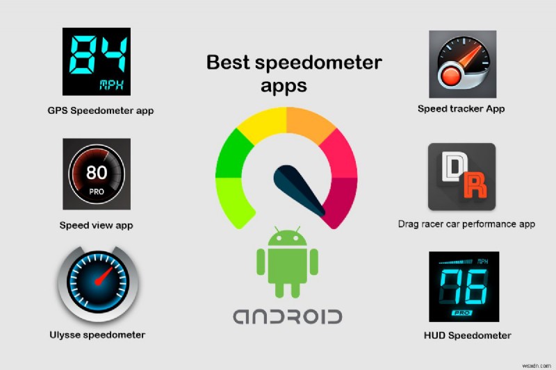 Top 15 Android Speedometer Apps: Accurate GPS, Tracking & More