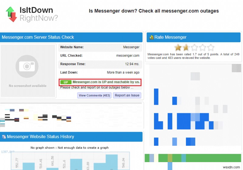 10 Proven Fixes for Facebook Messenger Lag on Android