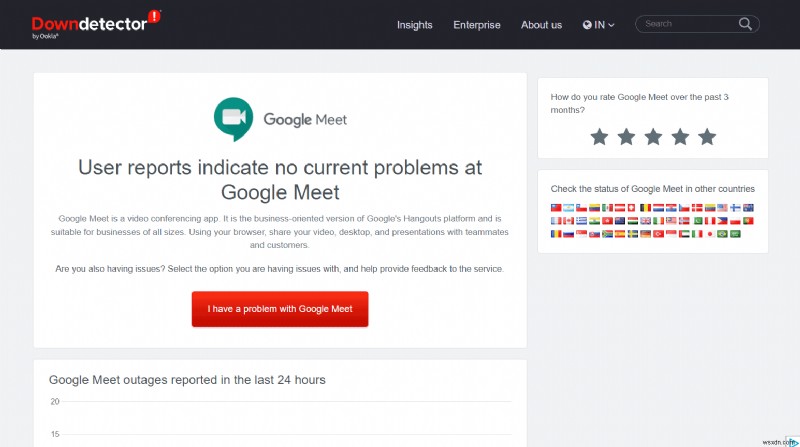 Resolve Google Meet Disconnections on Android Quickly