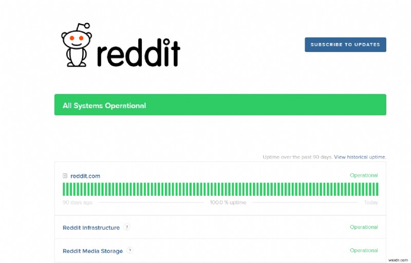 How to Resolve Reddit Chat Loading Errors: Quick Fix Guide