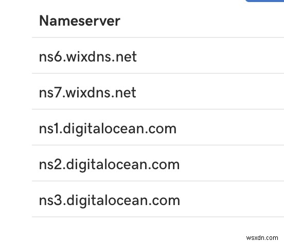 Understanding the Domain Name System: A Comprehensive Guide