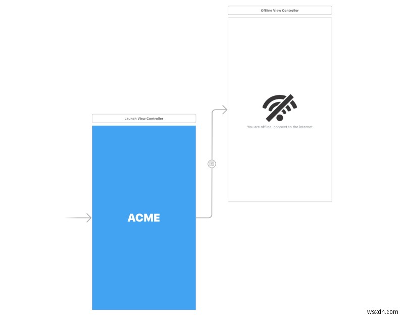 Detecting & Managing Internet Connectivity in Swift: A Practical Guide