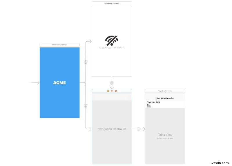 Detecting & Managing Internet Connectivity in Swift: A Practical Guide