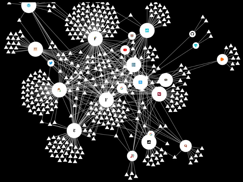 Web Tracking Explained: How to Protect Your Online Privacy