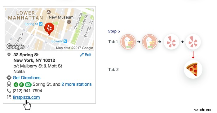 Revolutionizing Web Navigation: Lossless Trails for Seamless Browsing