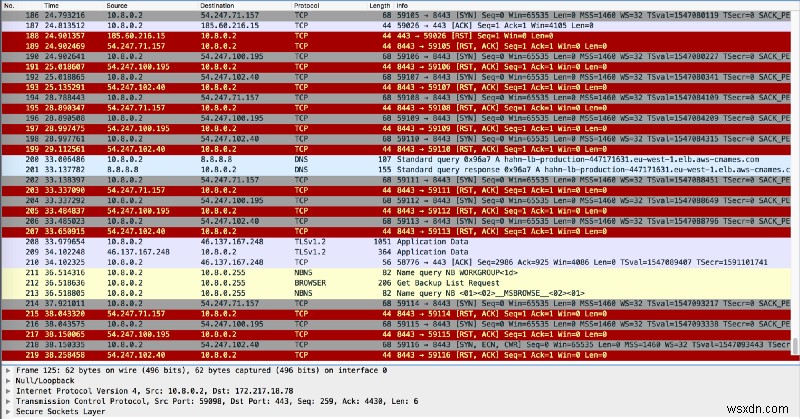 Set Up an OpenVPN Server on Your Raspberry Pi: A Step‑by‑Step Guide