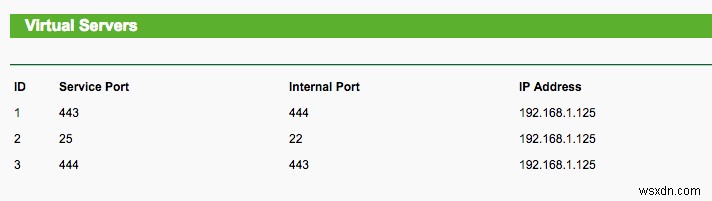 Set Up an OpenVPN Server on Your Raspberry Pi: A Step‑by‑Step Guide