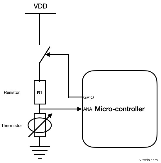 Mastering Sensor Data on Microcontrollers: A Step-by-Step Beginner’s Tutorial
