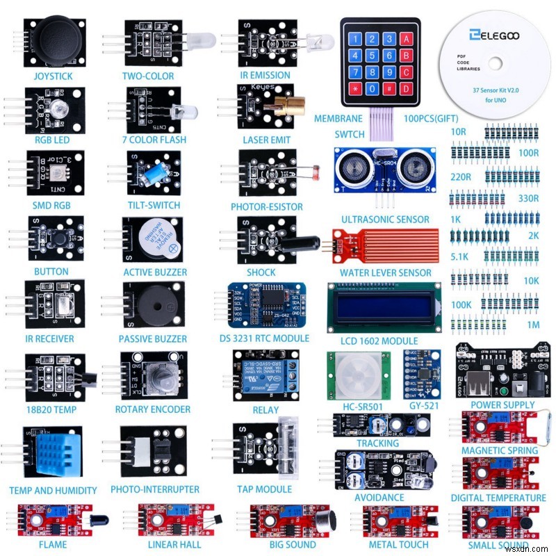 Microcontrollers Demystified: Understanding Their Role in Modern Electronics
