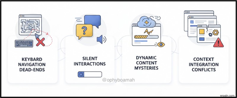 Build Inclusive Browser Extensions: Step‑by‑Step Accessibility Design