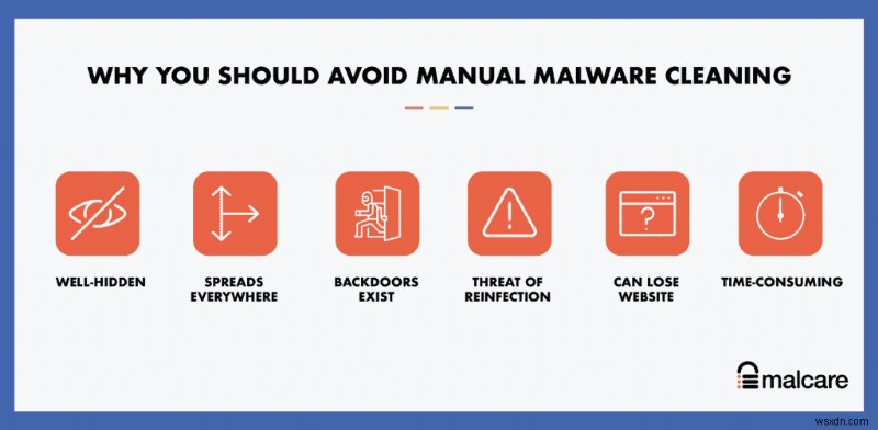 Stop WordPress Redirect Malware: Quick Fix for Spam Redirection