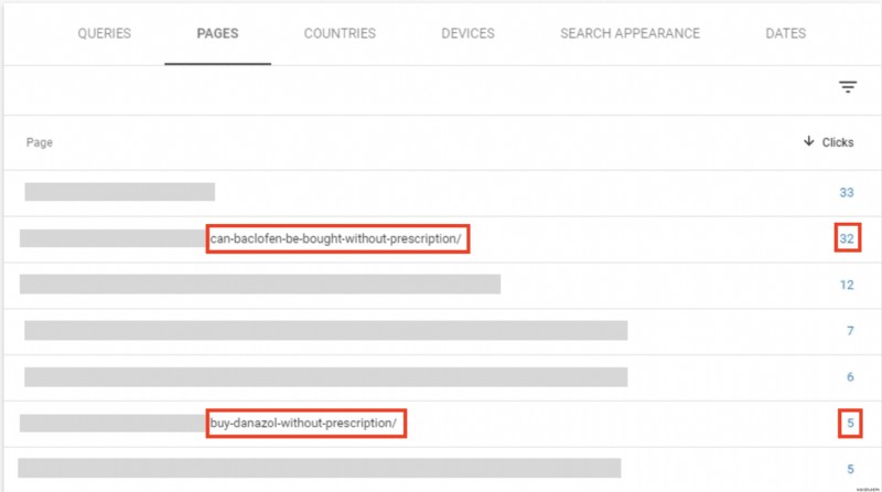 Fully Restore Your WordPress Site After a Hack: Step‑by‑Step Fix, Clean, and Secure Guide