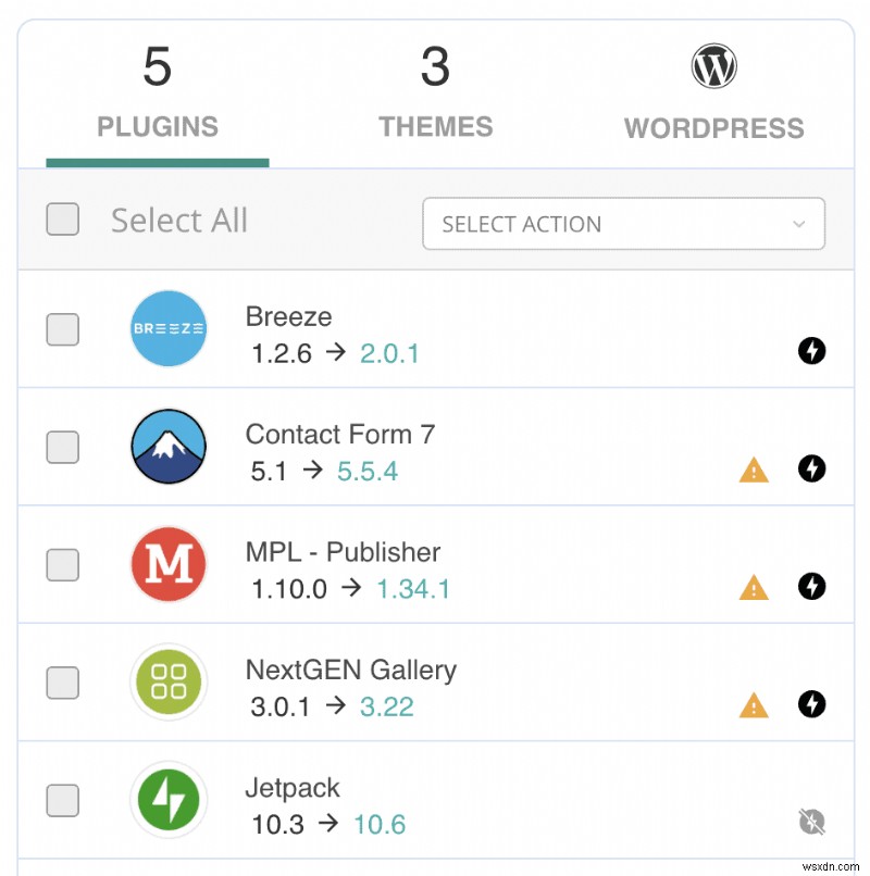 Fully Restore Your WordPress Site After a Hack: Step‑by‑Step Fix, Clean, and Secure Guide