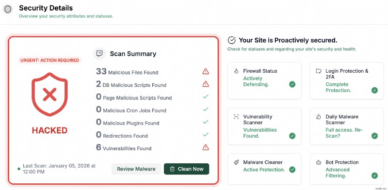 Comprehensive WordPress Security Blueprint for 2026