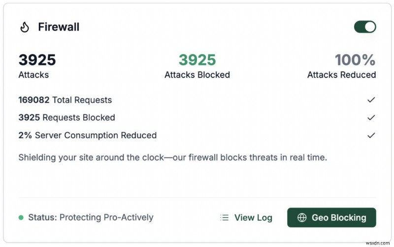 Comprehensive WordPress Security Blueprint for 2026