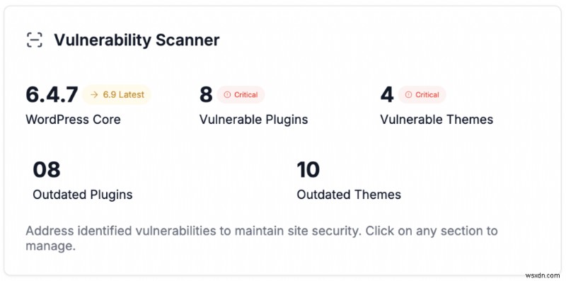 Comprehensive WordPress Security Blueprint for 2026