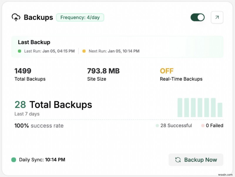 Comprehensive WordPress Security Blueprint for 2026