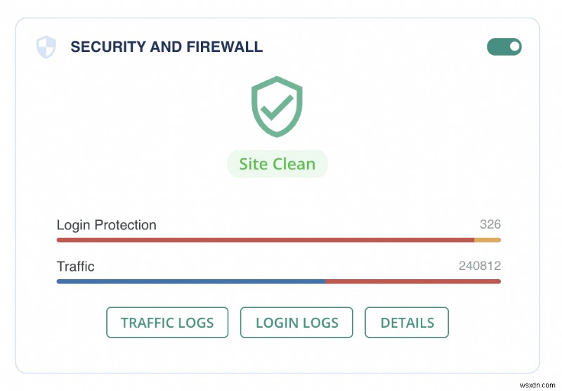 Top 13 WordPress Security Plugins: Expert Comparison & Testing