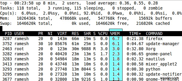 15 Essential Linux Top Command Examples for Beginners & Experts