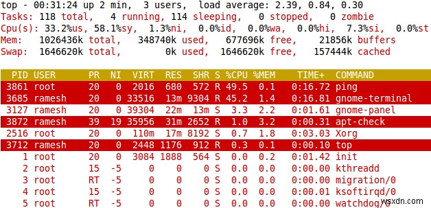 15 Essential Linux Top Command Examples for Beginners & Experts