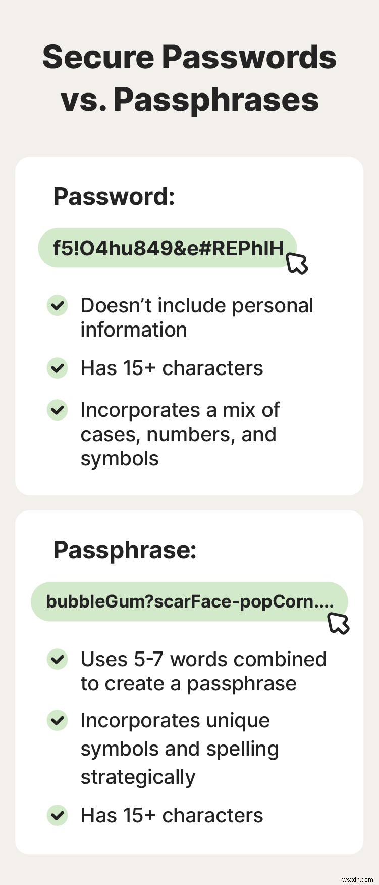 Build Strong Passwords: 4 Proven Tips for Ultimate Security
