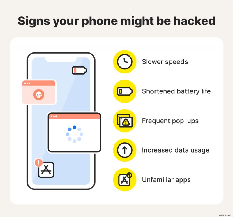8 Proven Steps to Secure Your Phone and Remove Hackers Fast