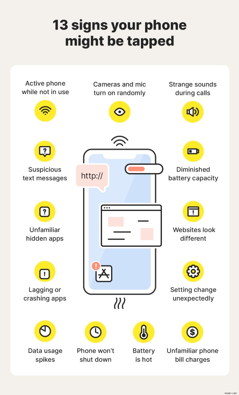 How to Detect Phone Tapping and Protect Your Privacy