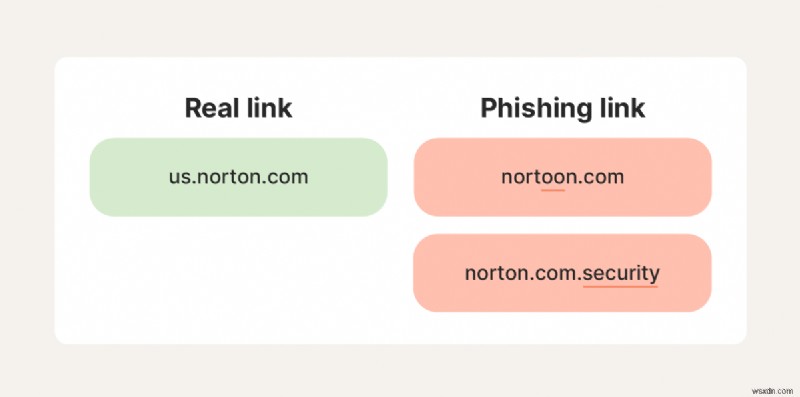 Clicked a Phishing Link? Follow These Immediate Safety Steps