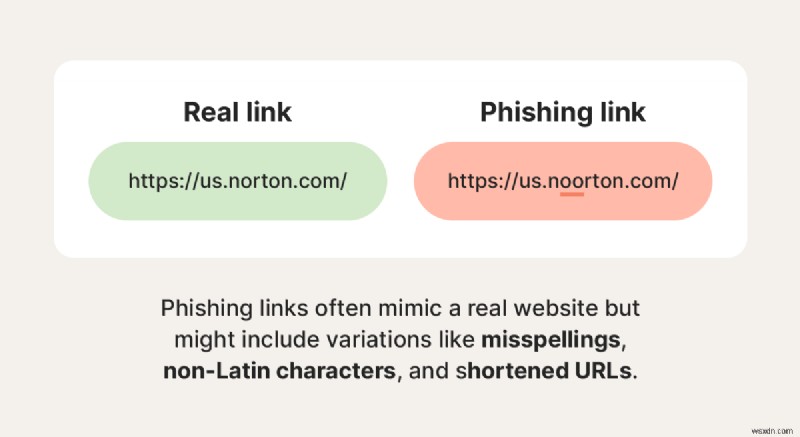 Phishing Explained: Spot and Avoid These Deceptive Email Attacks
