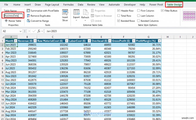 Master Excel Copilot for Forecasting & What‑If Analysis