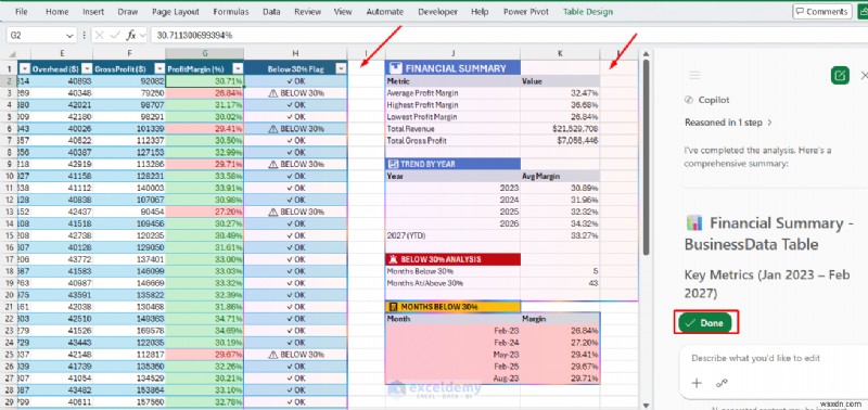 Master Excel Copilot for Forecasting & What‑If Analysis
