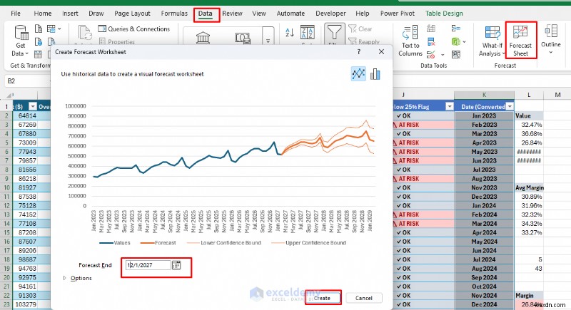 Master Excel Copilot for Forecasting & What‑If Analysis