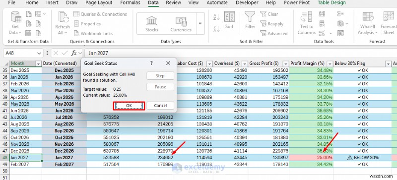 Master Excel Copilot for Forecasting & What‑If Analysis