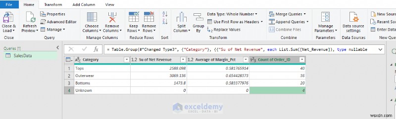 Master 5 Key Power Query Techniques to Clean E‑Commerce Sales Data