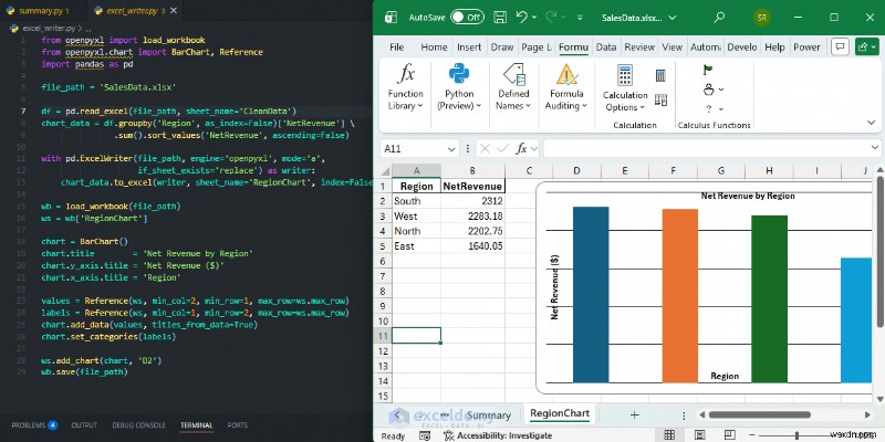 Top 5 Python Libraries That Elevate Excel Data Analysis for Professionals