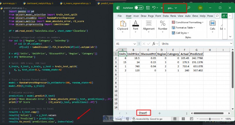 Top 5 Python Libraries That Elevate Excel Data Analysis for Professionals
