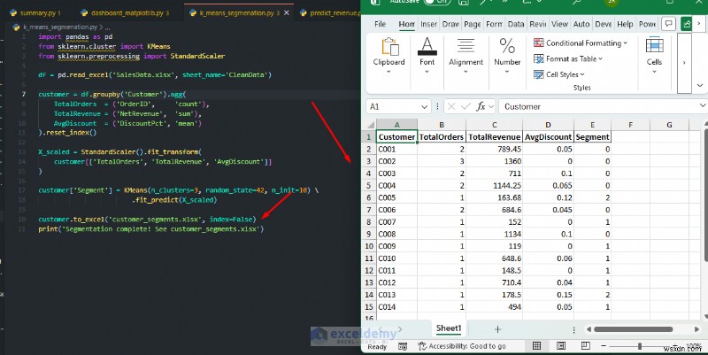 Top 5 Python Libraries That Elevate Excel Data Analysis for Professionals