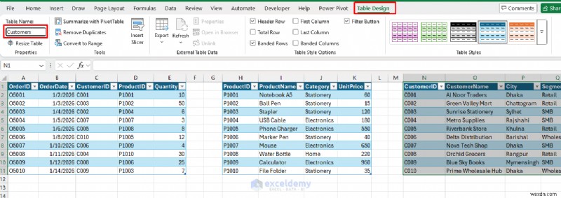 Mastering Multiple Tables on a Single Excel Sheet: A Step‑by‑Step Guide