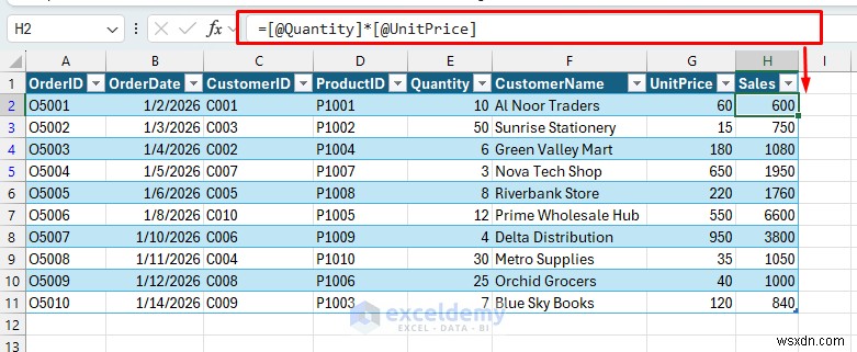 Mastering Multiple Tables on a Single Excel Sheet: A Step‑by‑Step Guide