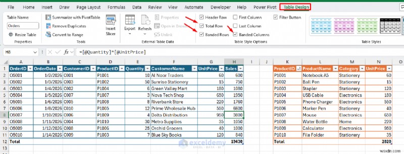 Mastering Multiple Tables on a Single Excel Sheet: A Step‑by‑Step Guide